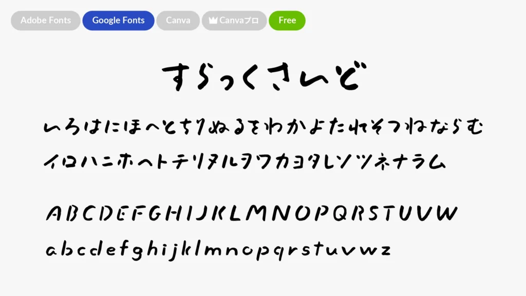 すらっくさいど