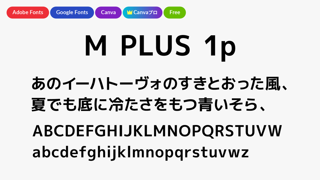 M PLUS 1p