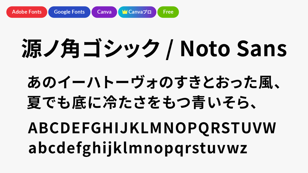源ノ角ゴシック(Noto Sans)