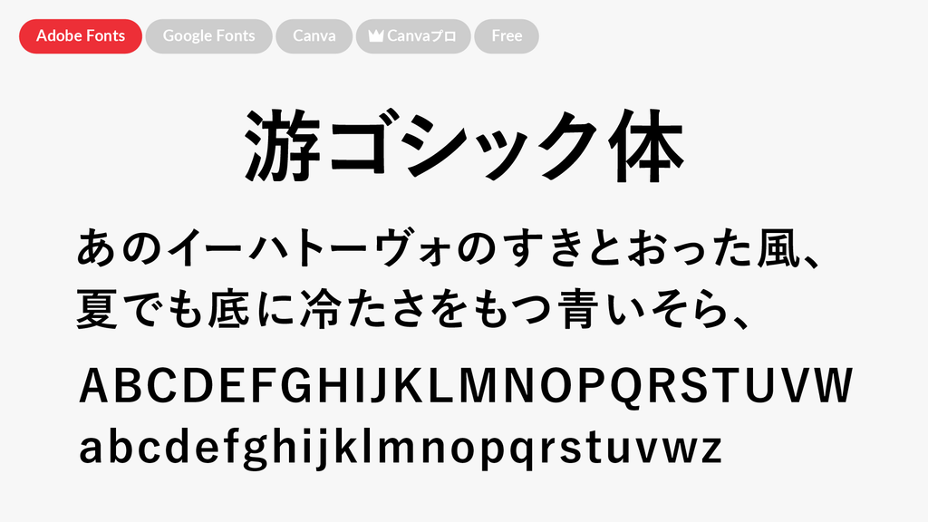 游ゴシック体