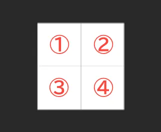 塗り分けのイメージ