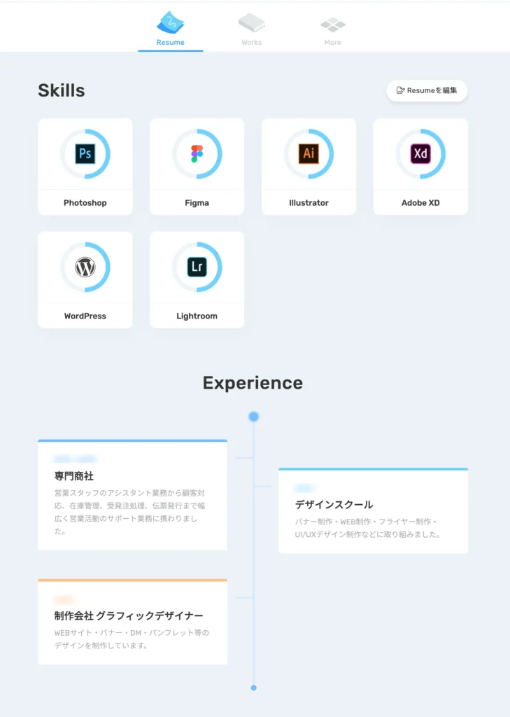 プロフィールページのイメージ