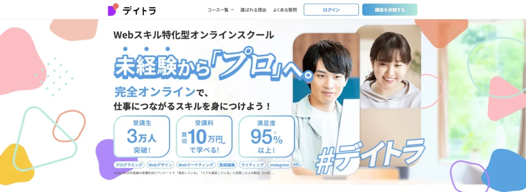 デイトラ
